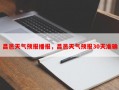 昌邑天气预报播报，昌邑天气预报30天准确