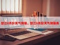 怒江8月份天气预报，怒江8月份天气预报表