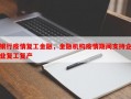 银行疫情复工金融，金融机构疫情期间支持企业复工复产