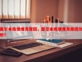 墨尔本疫情爆发原因，墨尔本疫情爆发原因分析？