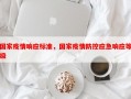 国家疫情响应标准，国家疫情防控应急响应等级
